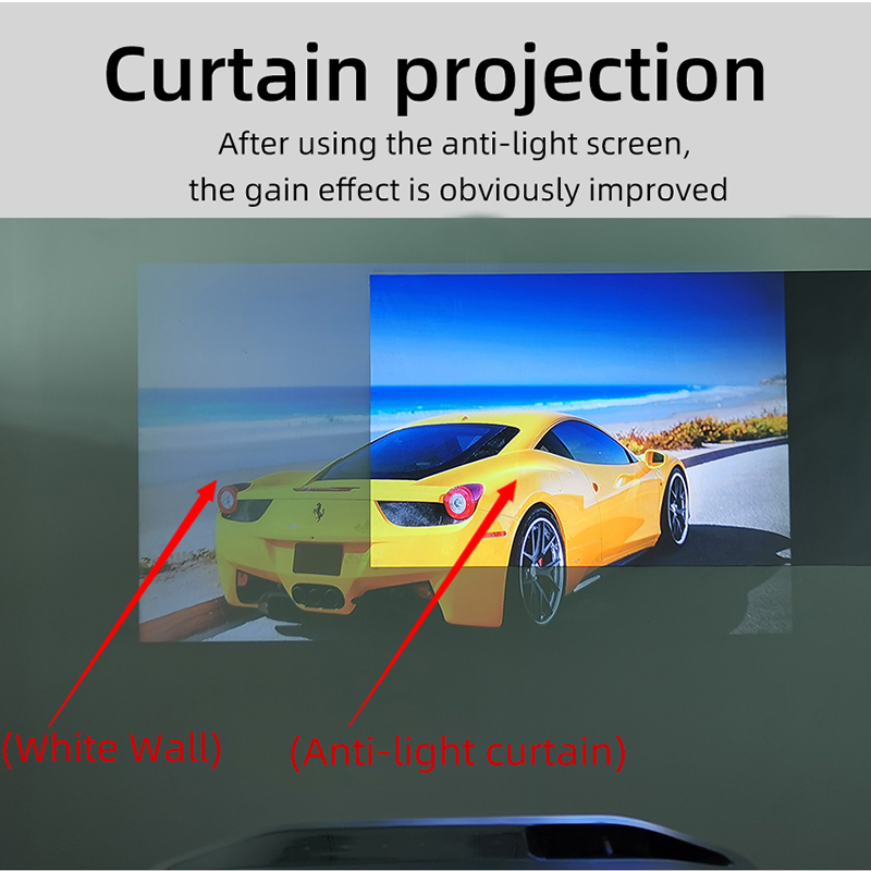 VEIDADZ Projector Screen 60 72 - Slide Film 120 评论和价格