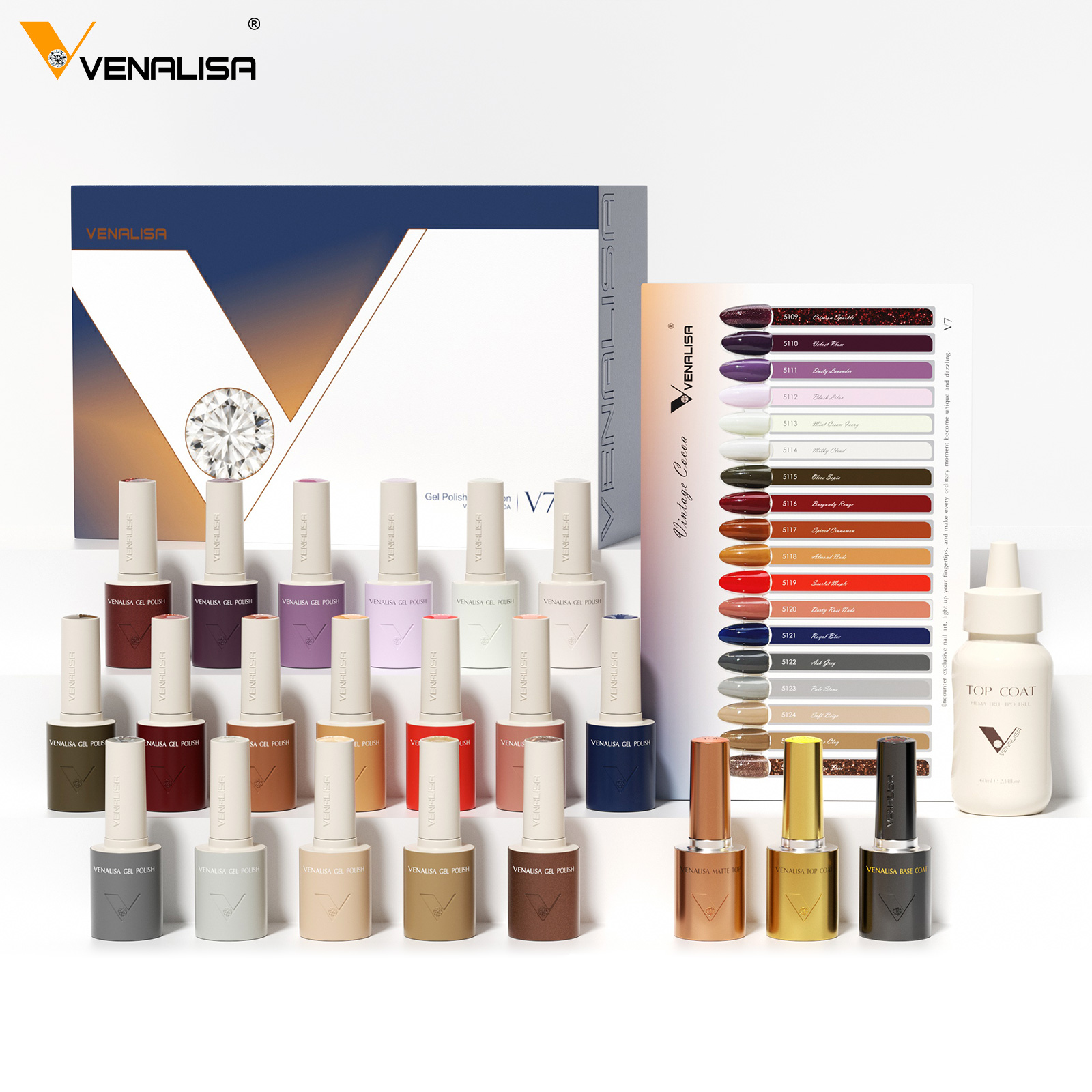 VENALISA V7 Gel Nail Polish 18 - Collectible Vintage Lamps 评论和价格