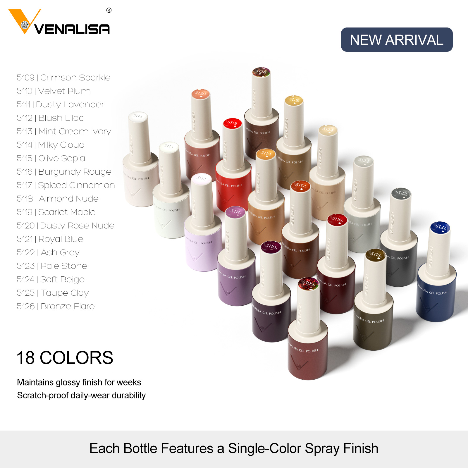 VENALISA V7 Gel Nail Polish 18 - Collectible Vintage Lamps 评论和价格